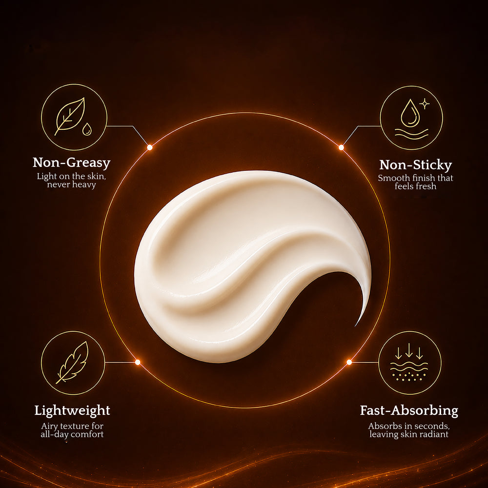 BioBloom Night Serum + BioBright Day Cream SPF 50+