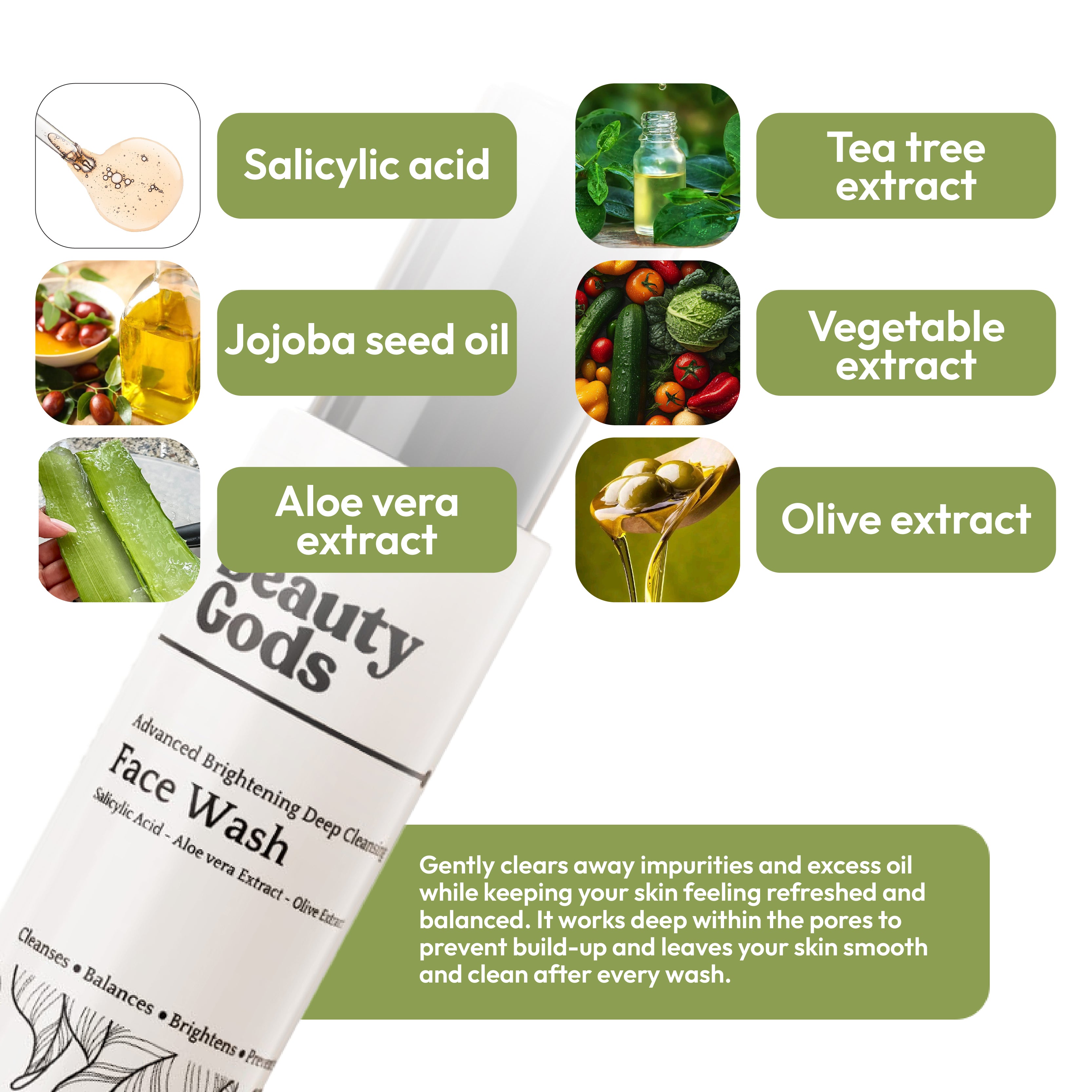 Face Wash, Brightening Face Cream & Sunscreen Gel SPF 50+ PA++++