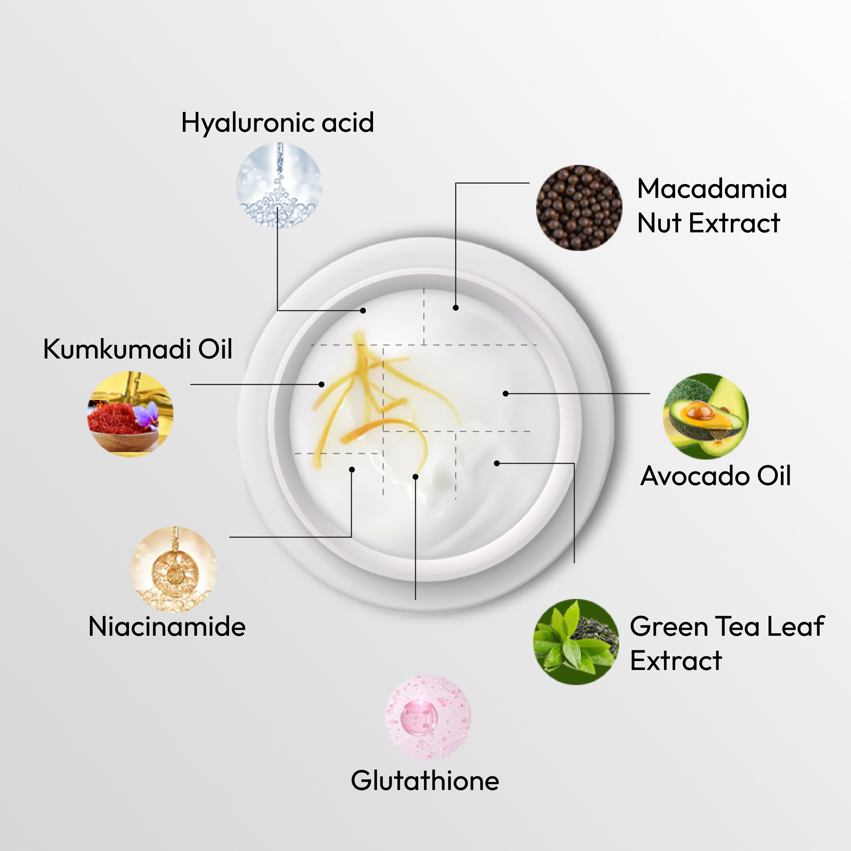 Advanced Face Brightening Night Cream