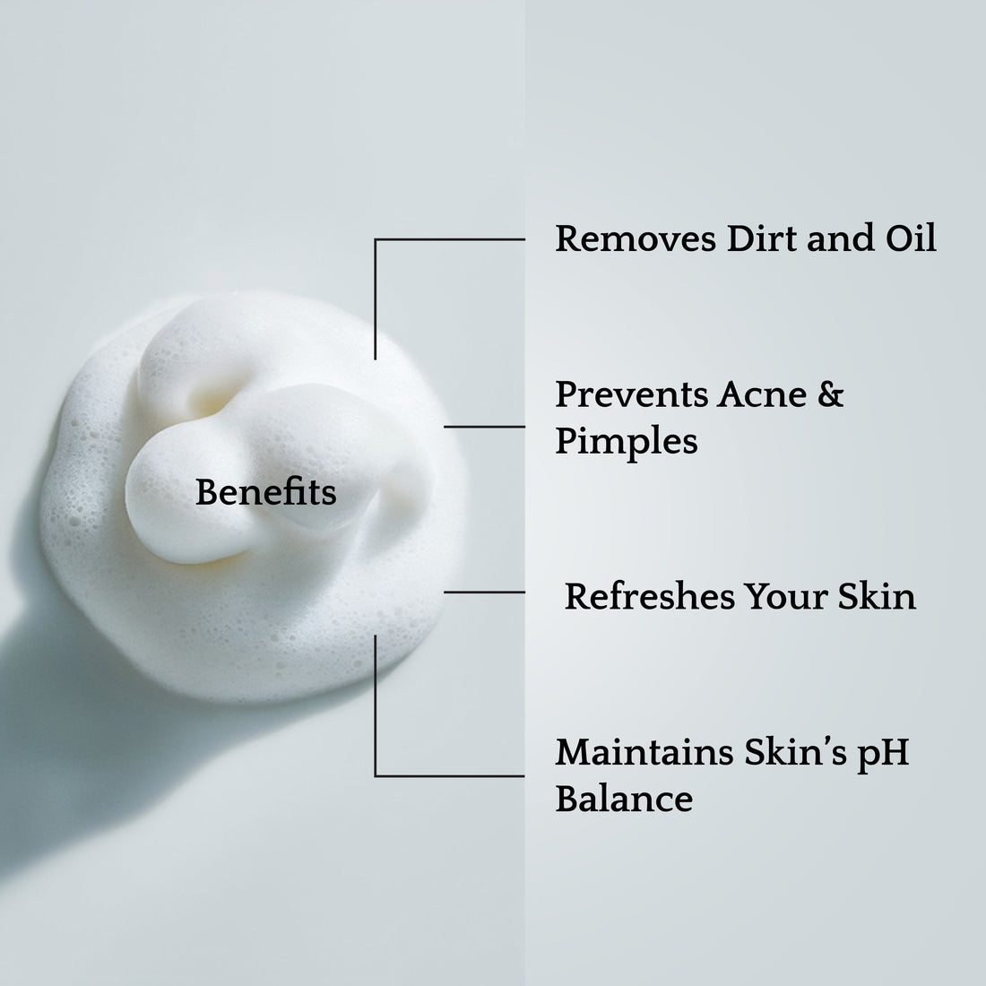 Face Wash, Brightening Face Cream & Sunscreen Gel SPF 50+ PA++++