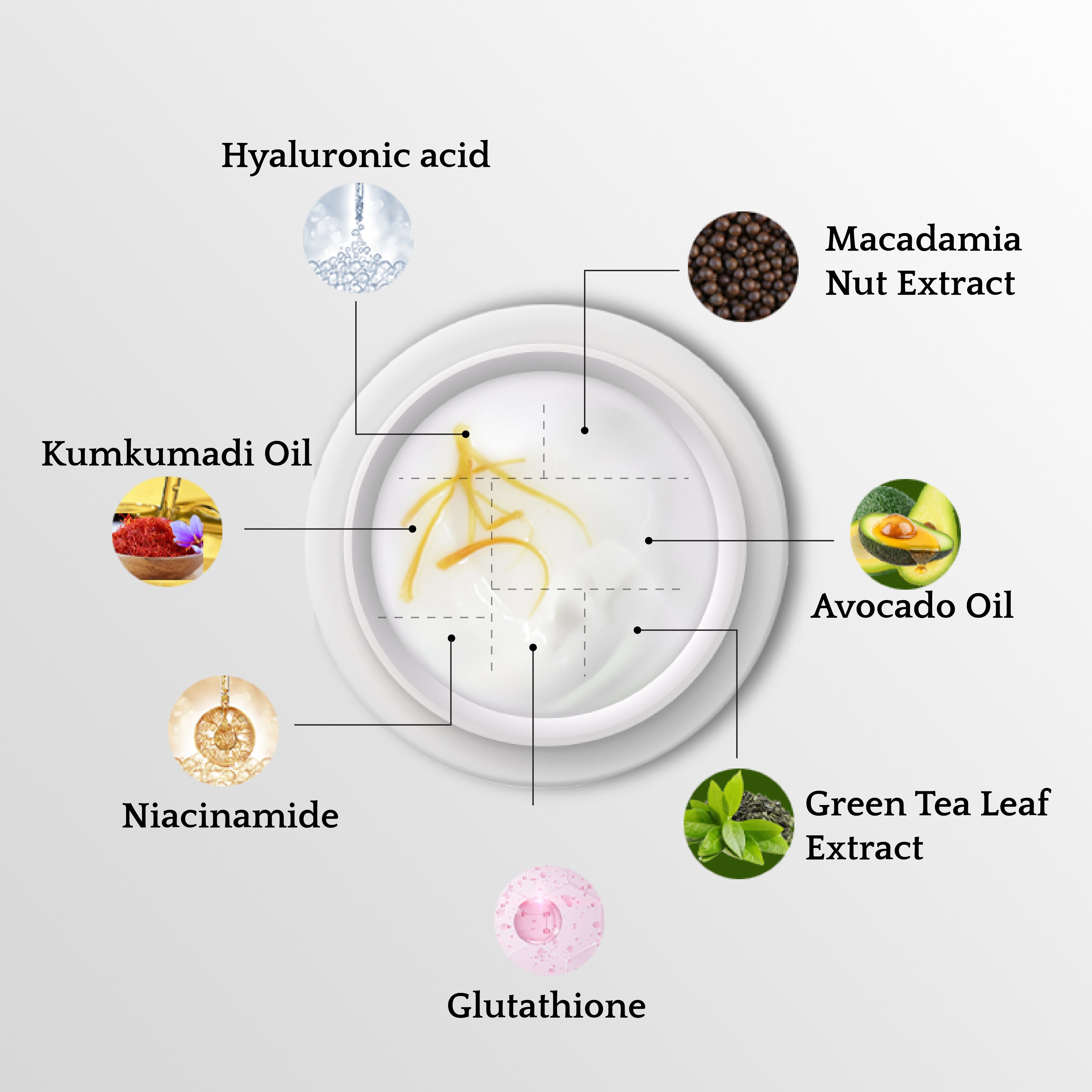 3-Pack Advanced Face Brightening Night Cream Combo