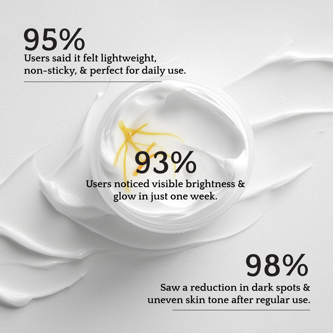 Advanced Face Brightening Night Cream & Sunscreen SPF 50+ PA++++