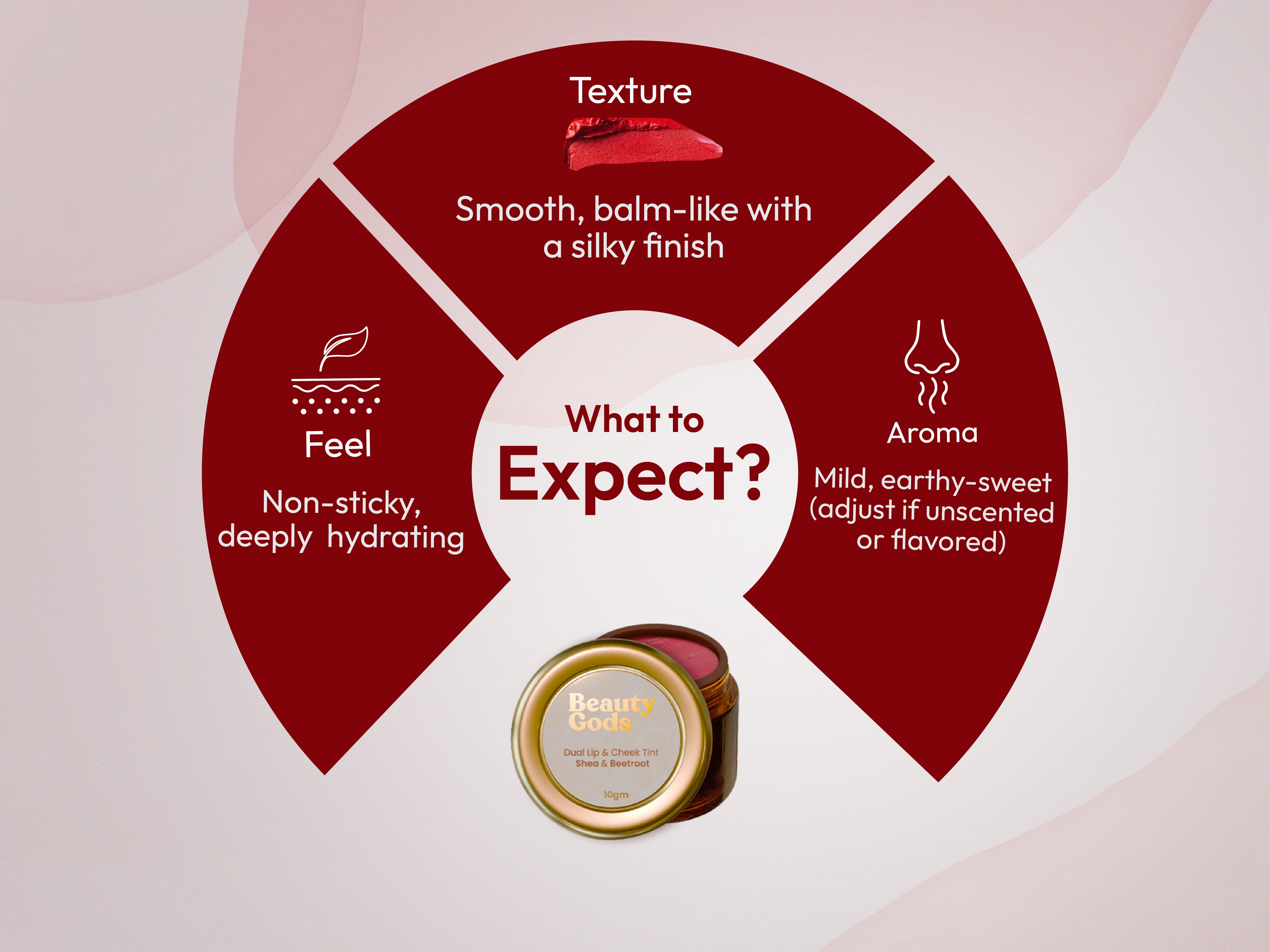 PureGlow Daily Routine Combo