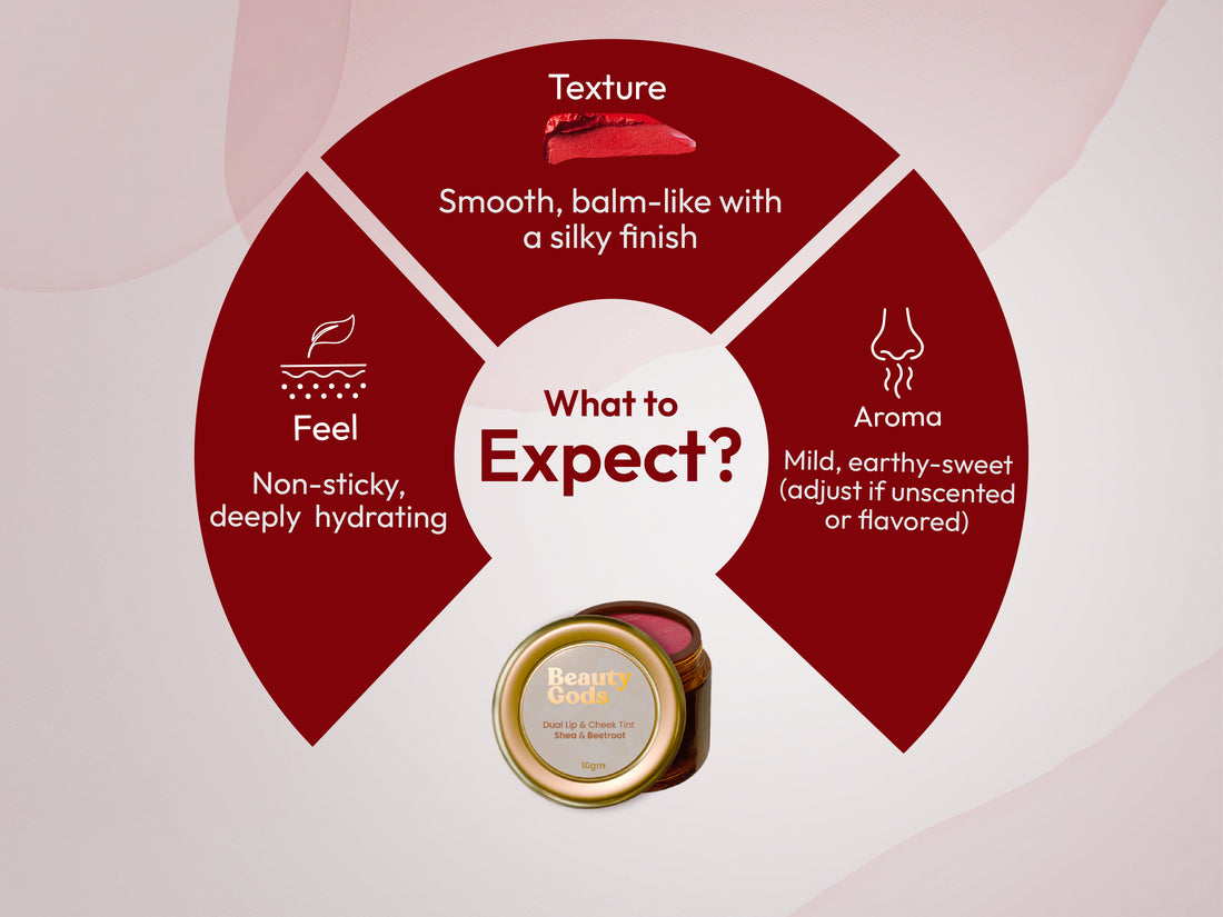 PureGlow Daily Routine Combo