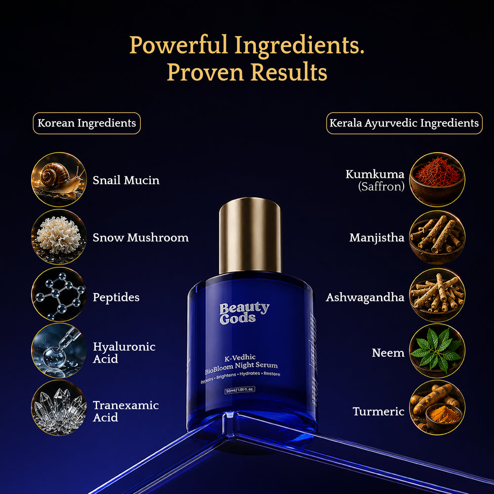 BioBloom Night Serum + BioBright Day Cream SPF 50+